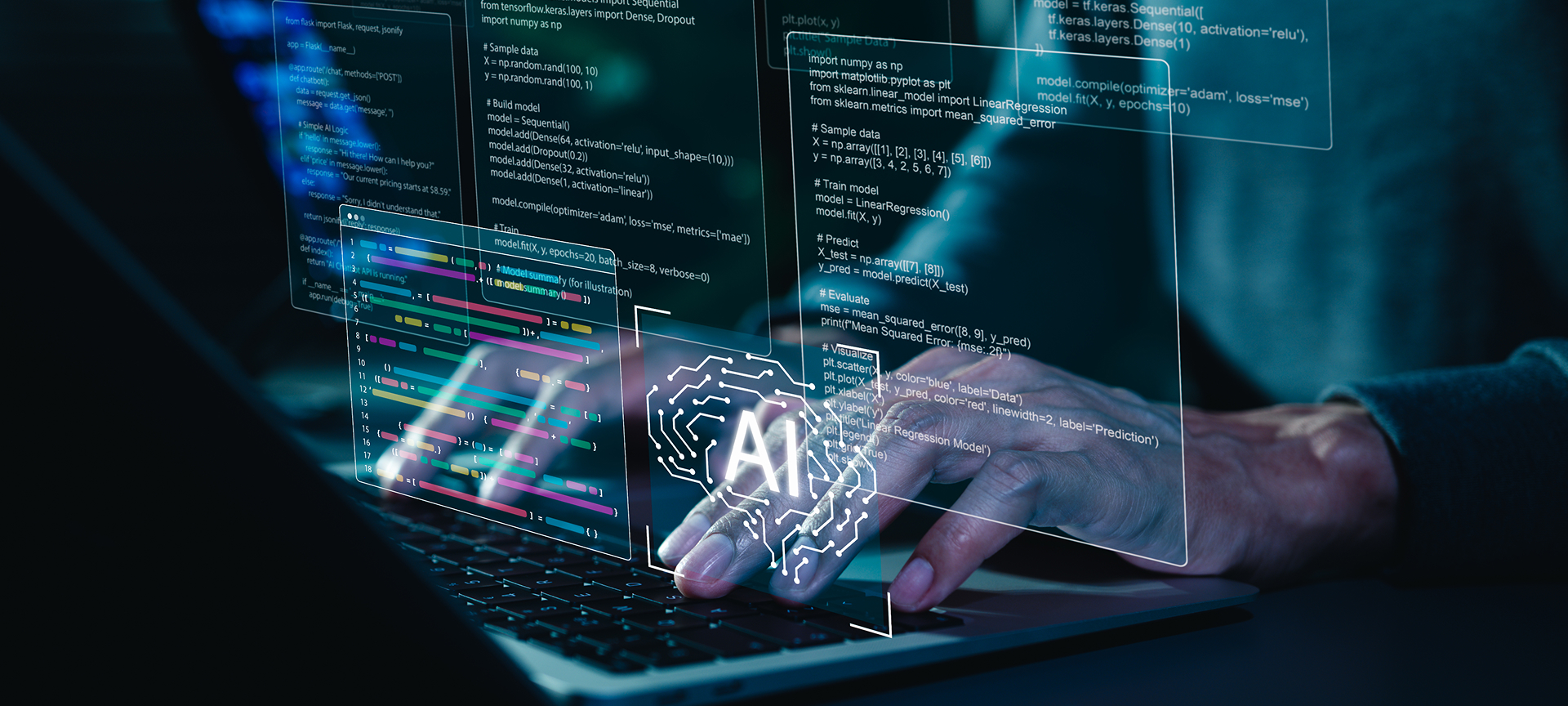 What Is Generative AI and How Is It Changing Industries?