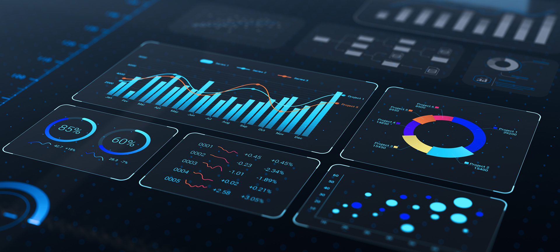 What is Big Data? Definition, Examples, and Business Uses